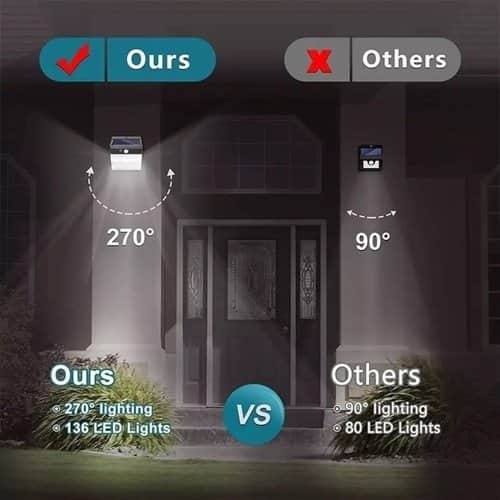 פרוז'קטור מיני סולארי