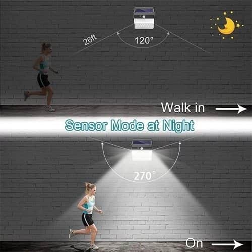 פרוז'קטור מיני סולארי